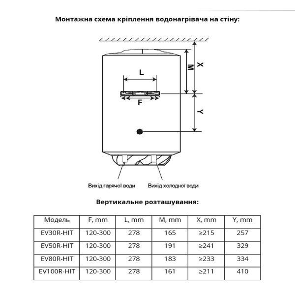 Бойлер WILLER EV30R-HIT EV30R-HIT фото