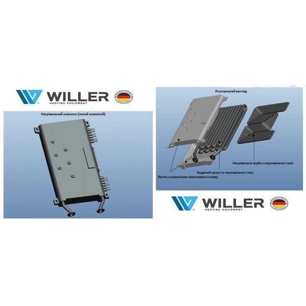 WILLER PT316 Volt WF котел электричний PT316 Volt WF фото