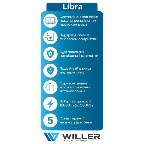 Бойлер WILLER EVH30DRI Libra EVH30DRI-Libra фото