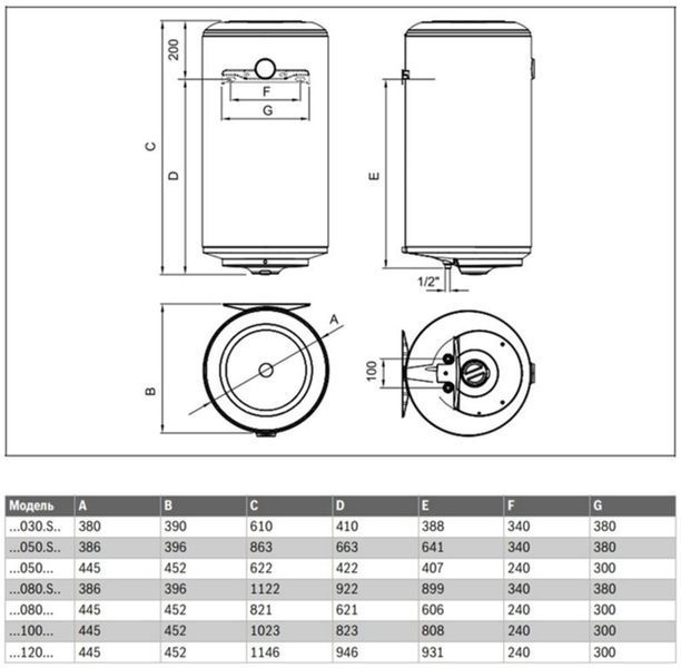 Бойлер BOSCH TR2000T 80 SB 000004604 фото