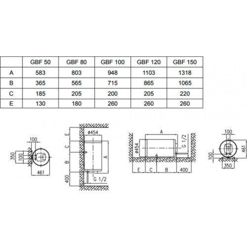 Бойлер GORENJE GBF 50/UA (294065) GBF 50/UA фото
